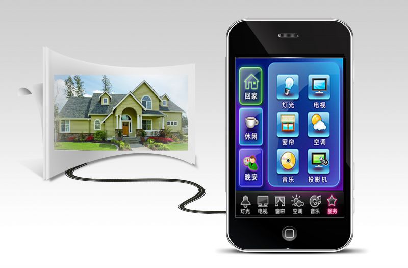 智能家居是什么？